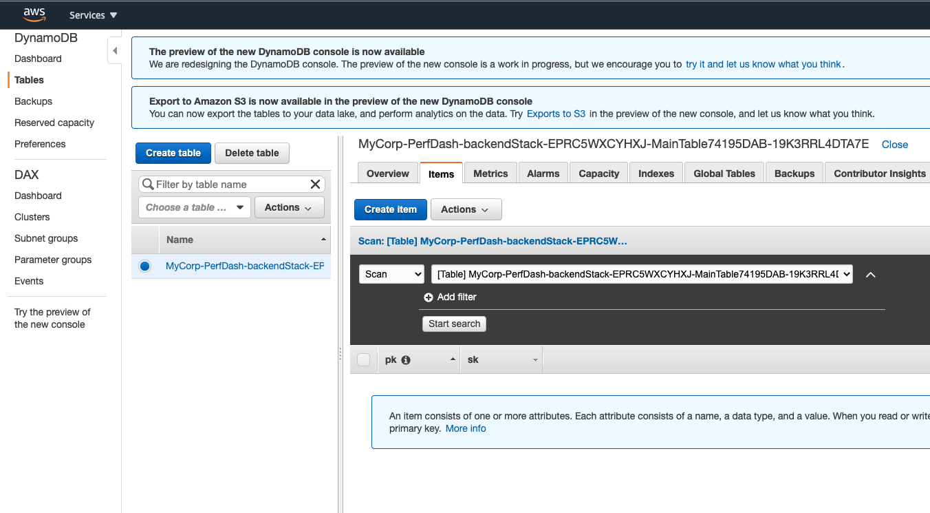 DynamoDB table